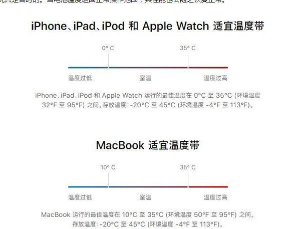 头屯河苹果13维修分享iPhone 13耗电越来越快怎么办 