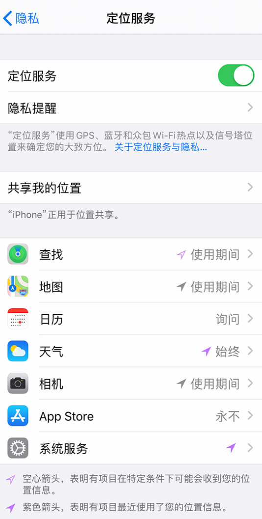 头屯河苹果手机维修分享iPhone 状态栏中时间显示为蓝色图标是什么情况 